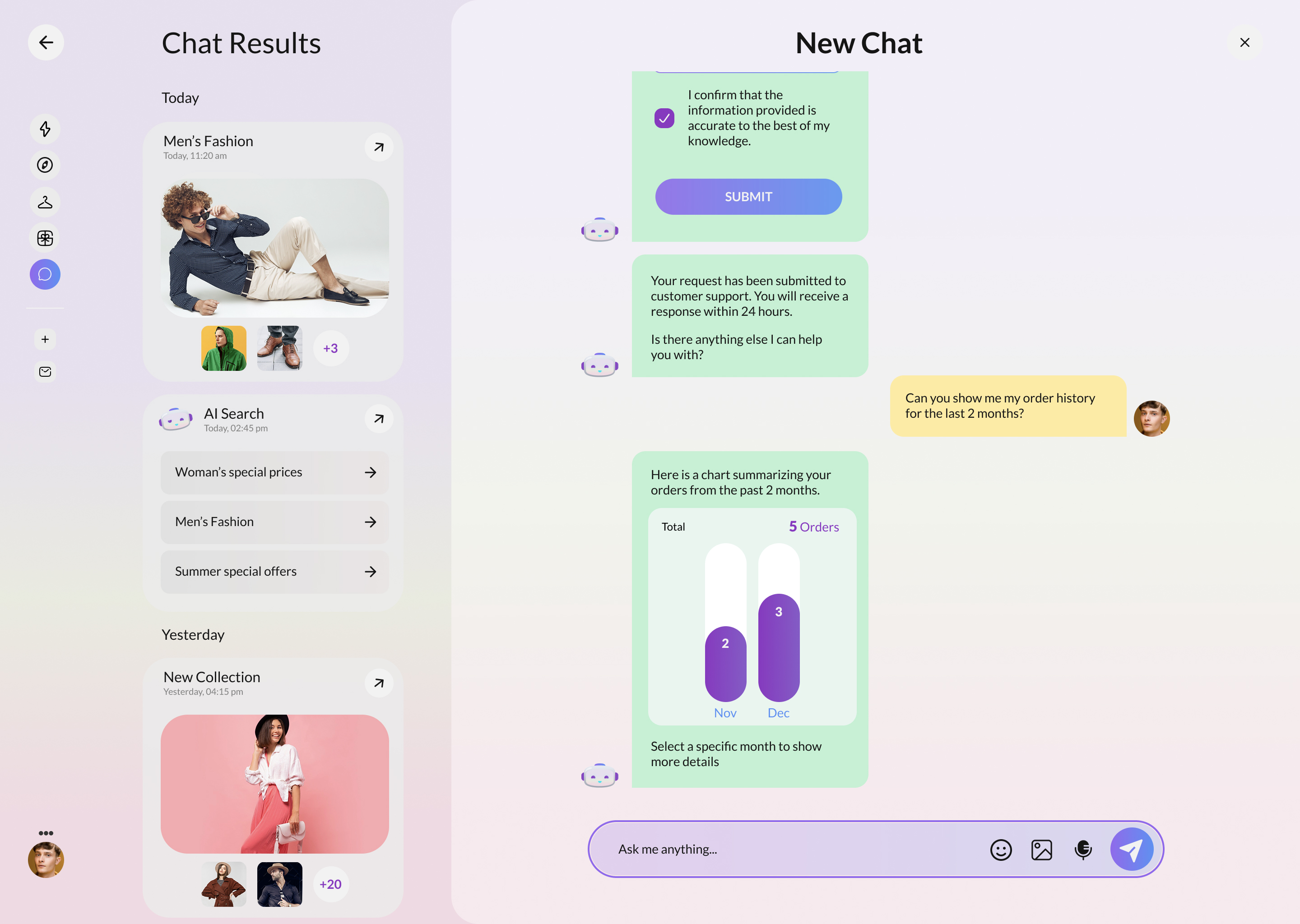 Gaia — order history charts