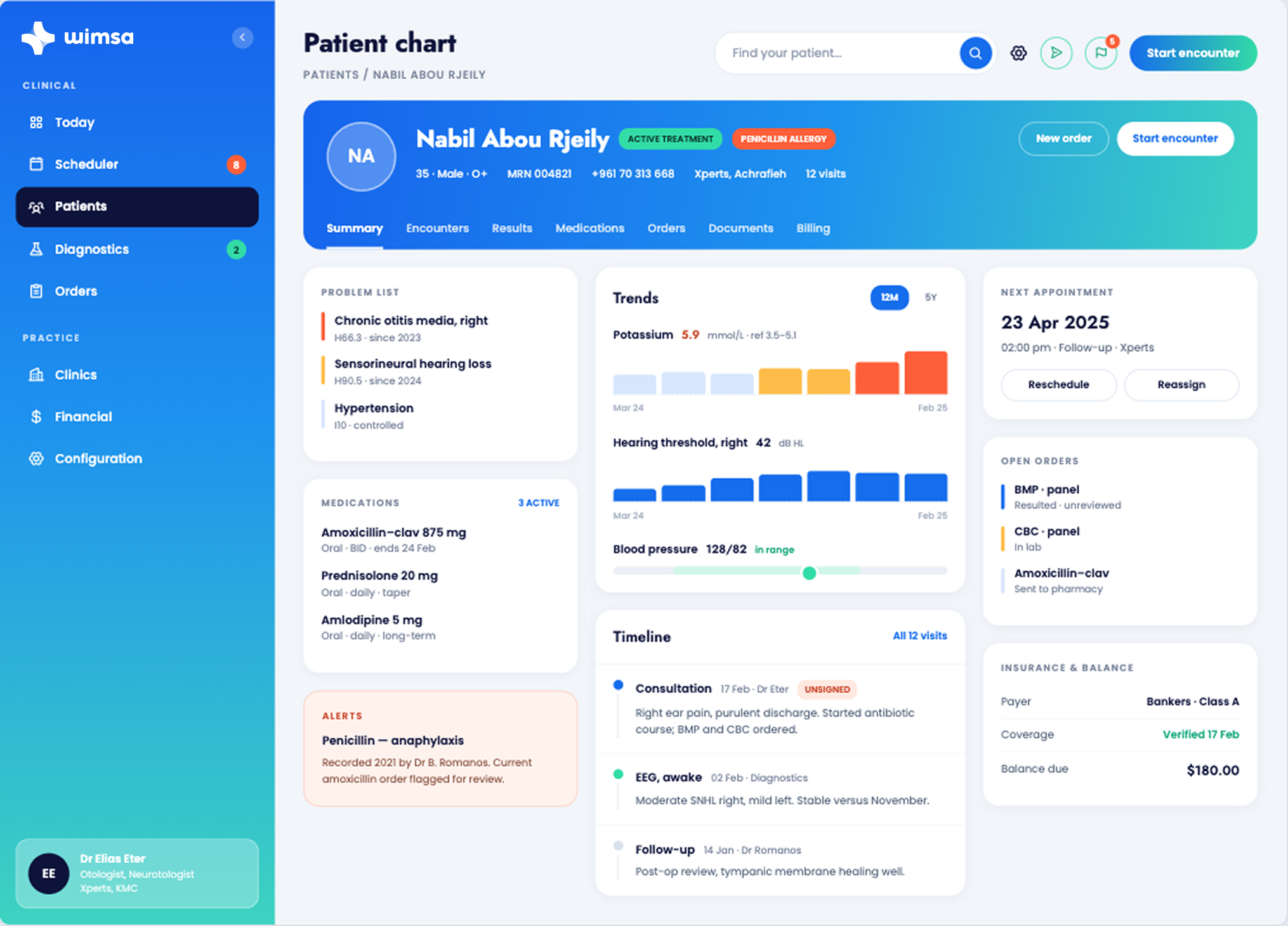 Patient chart