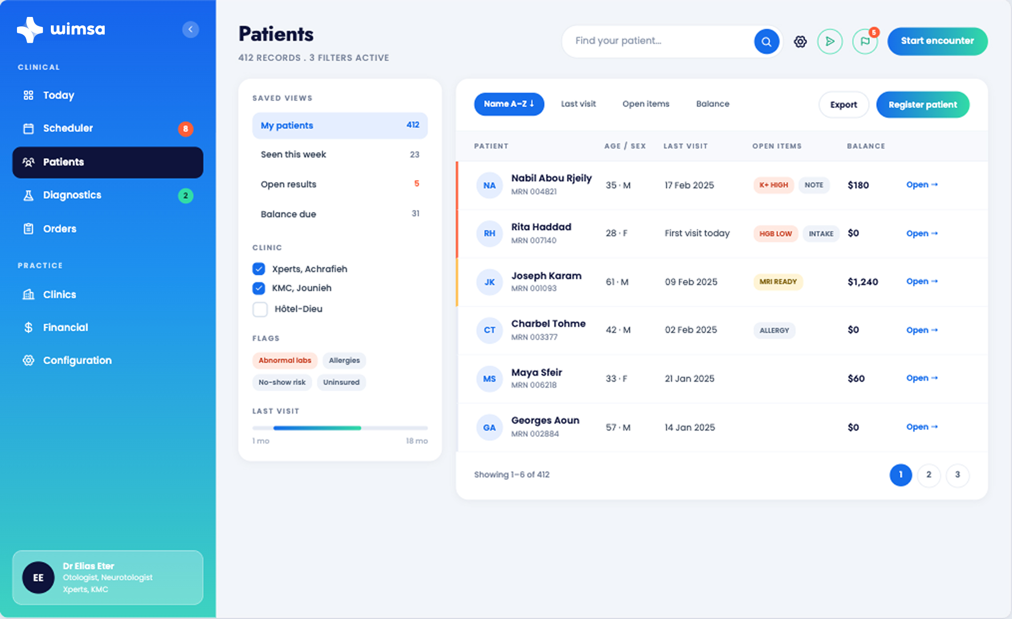 Patients list